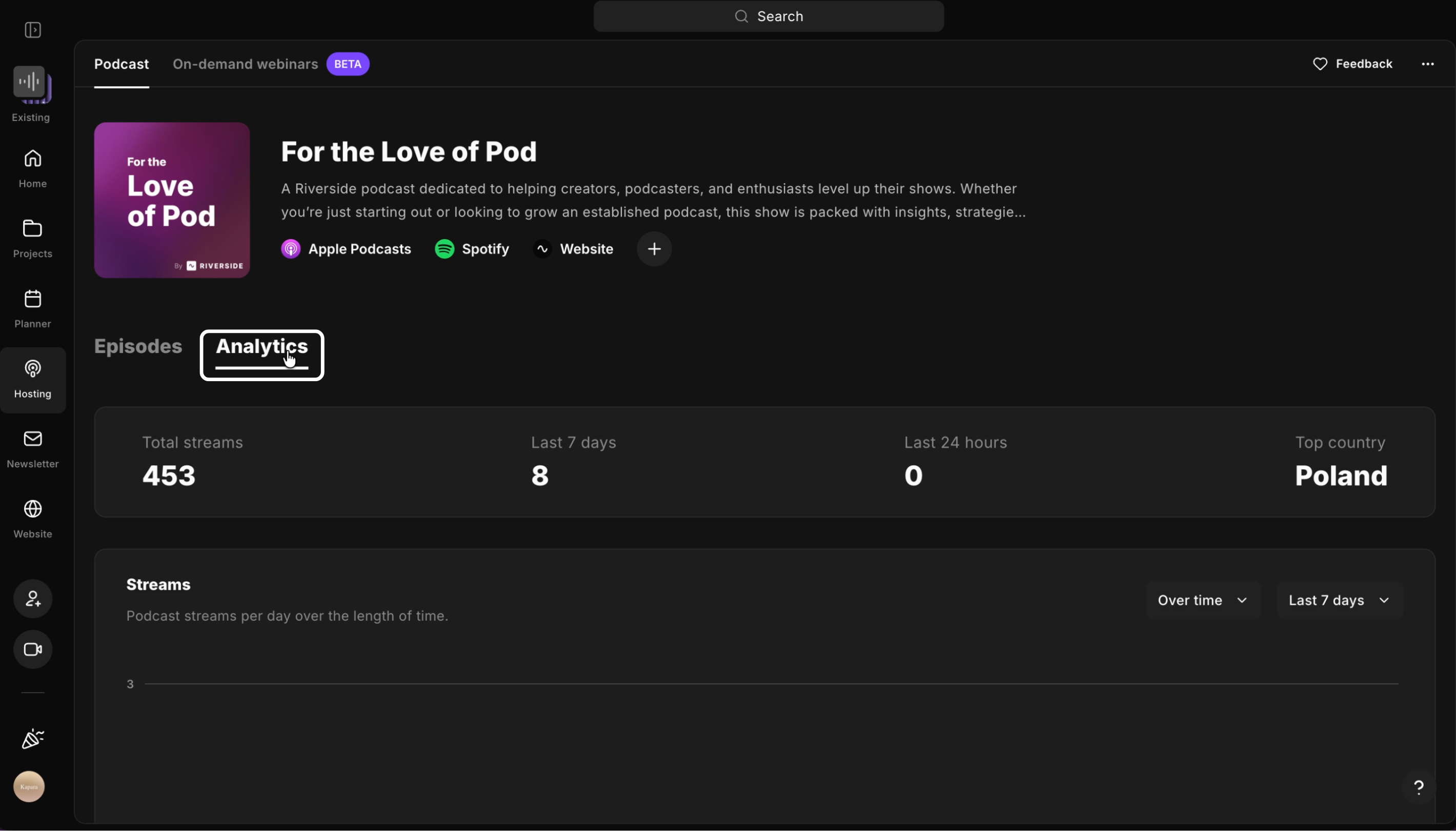 Hosting Podcast  analytics_1.png