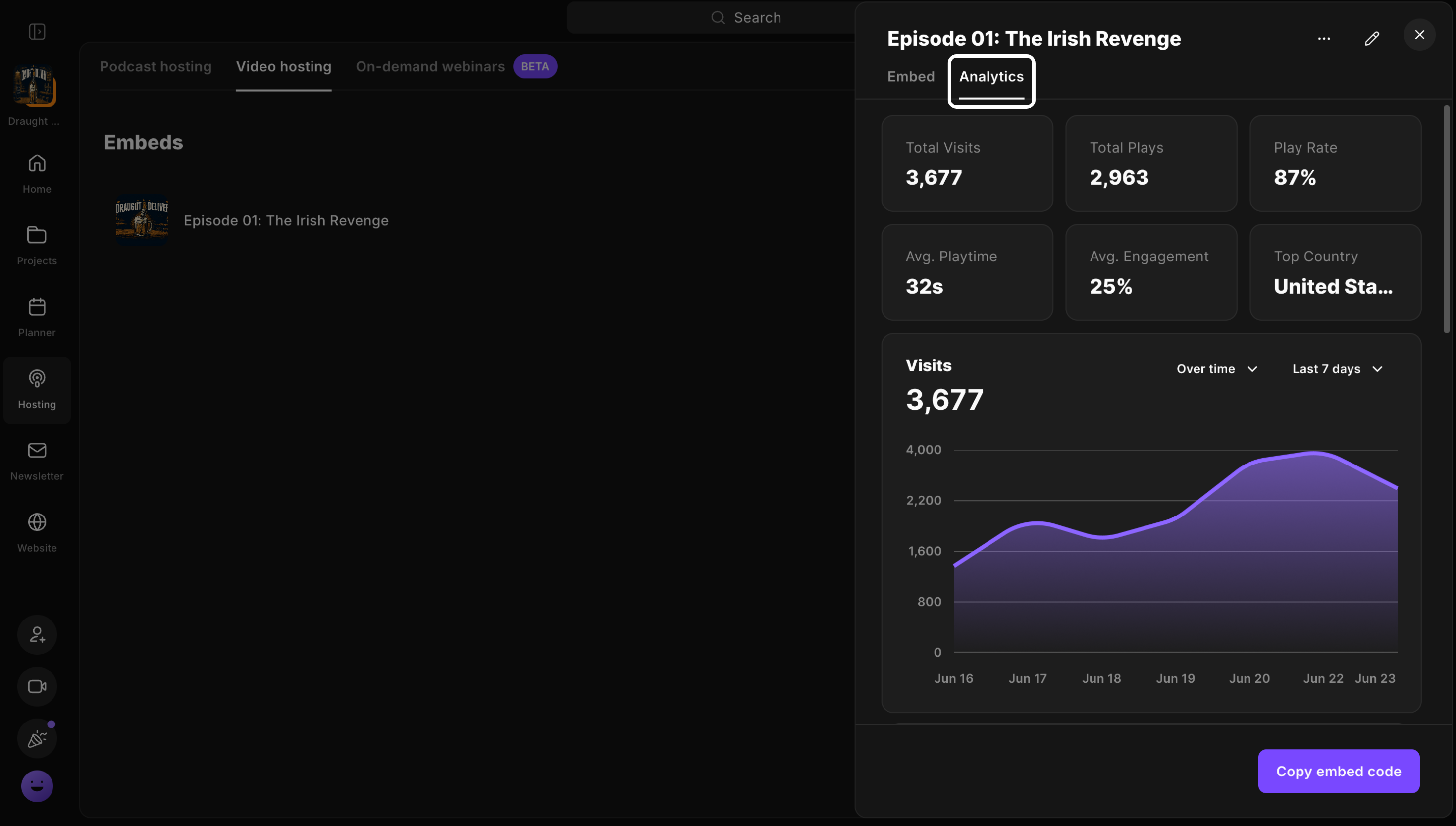 View your embed analytics_210726.png