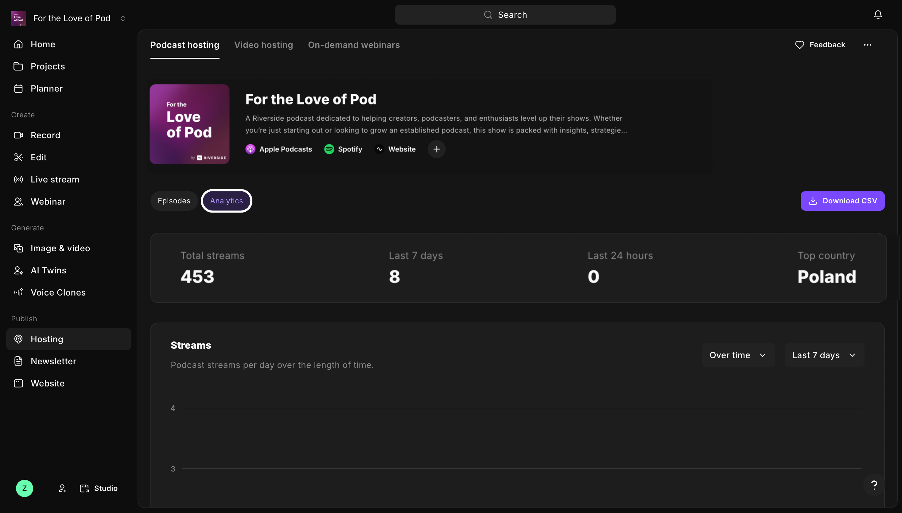 Hosting Podcast und Episode Analysen_060926.png